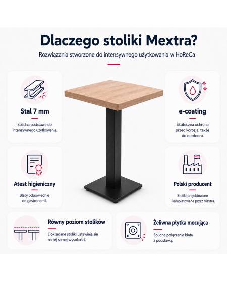 TEST Stolik Alfa S czarny blat laminowany 38 mm