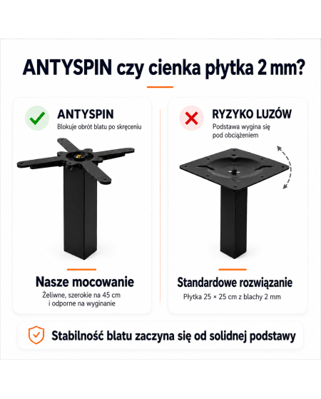 TEST Stolik Alfa S czarny blat laminowany 38 mm