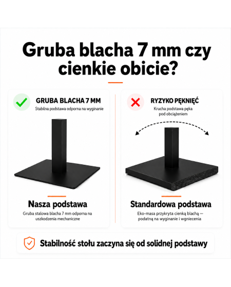 TEST Stolik Alfa S czarny blat laminowany 38 mm