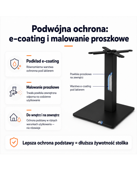 TEST Stolik Alfa S czarny blat laminowany 38 mm