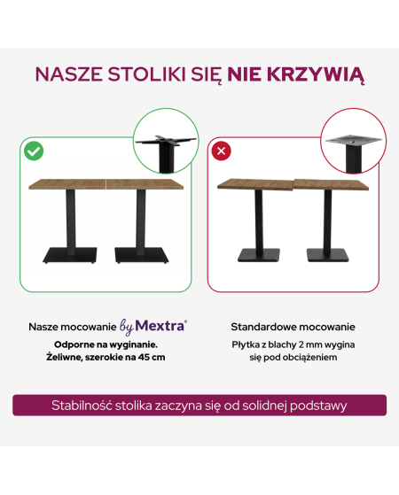 Stolik Alfa S czarny blat laminowany 18 mm
