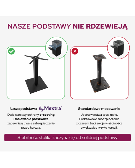 Stolik Alfa S czarny blat laminowany 18 mm