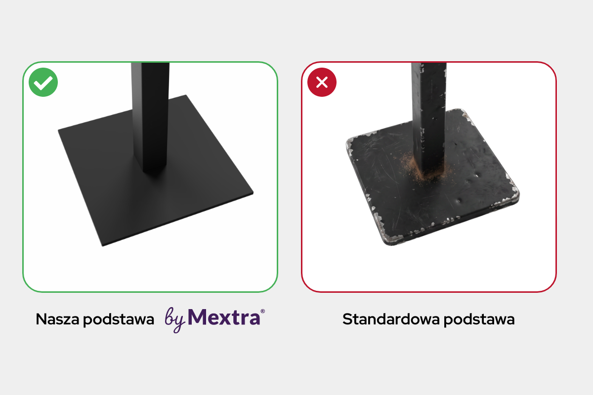 Standardowa podstawa vs podstawa stolika Mextra - r&oacute;żnice w wytrzymałości - por&oacute;wnanie